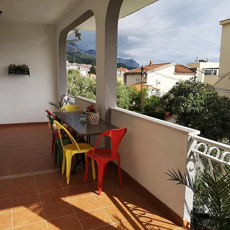 And Dona マカルスカ